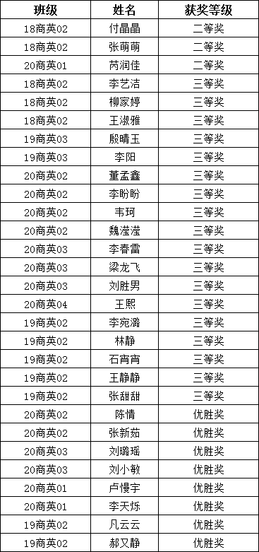 微信图片_20210711010006